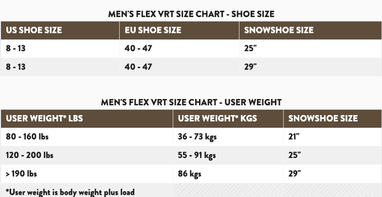 TUBBS Flex VRT Men's Snowshoes - product image 9