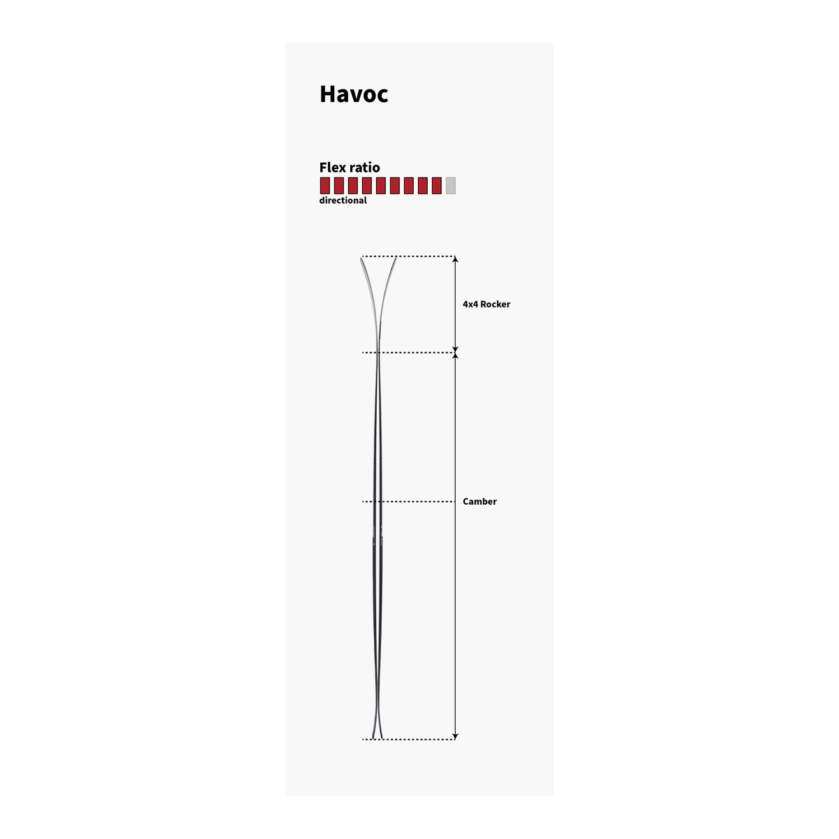 Majesty Havoc 110 Carbon Skis - product image 3