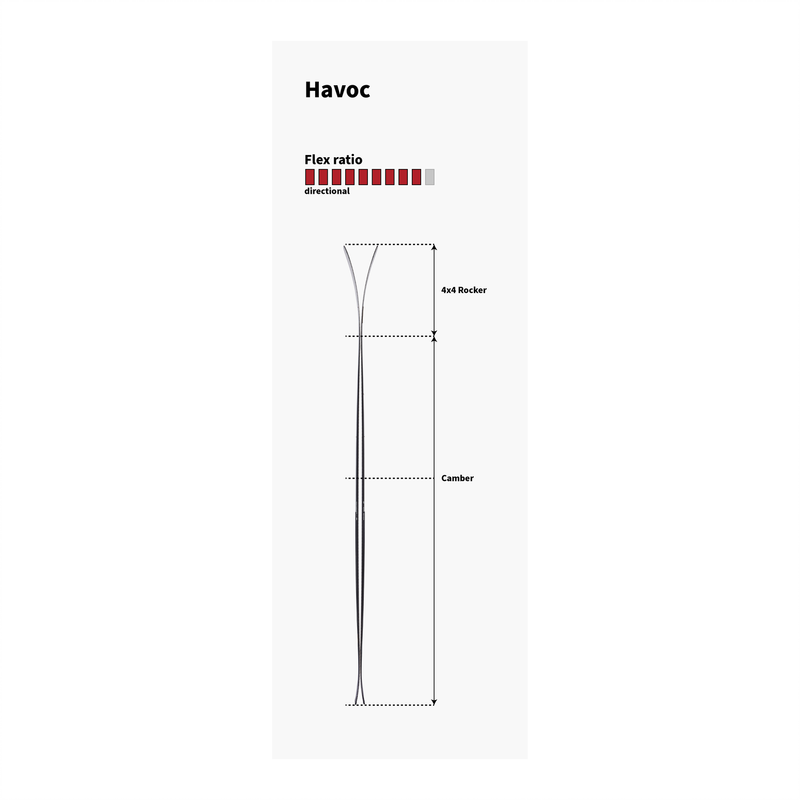 Majesty Havoc 110 Carbon Skis